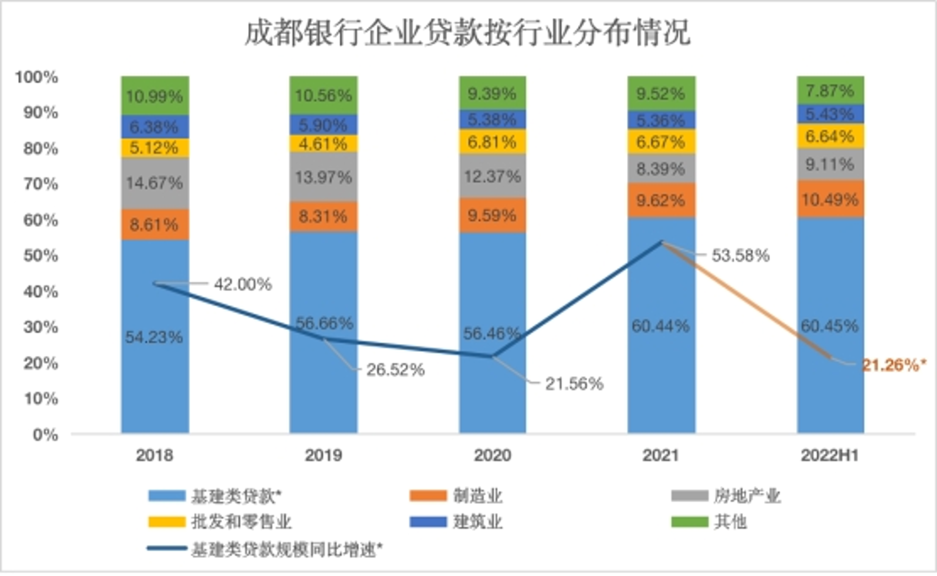 烟威集装箱