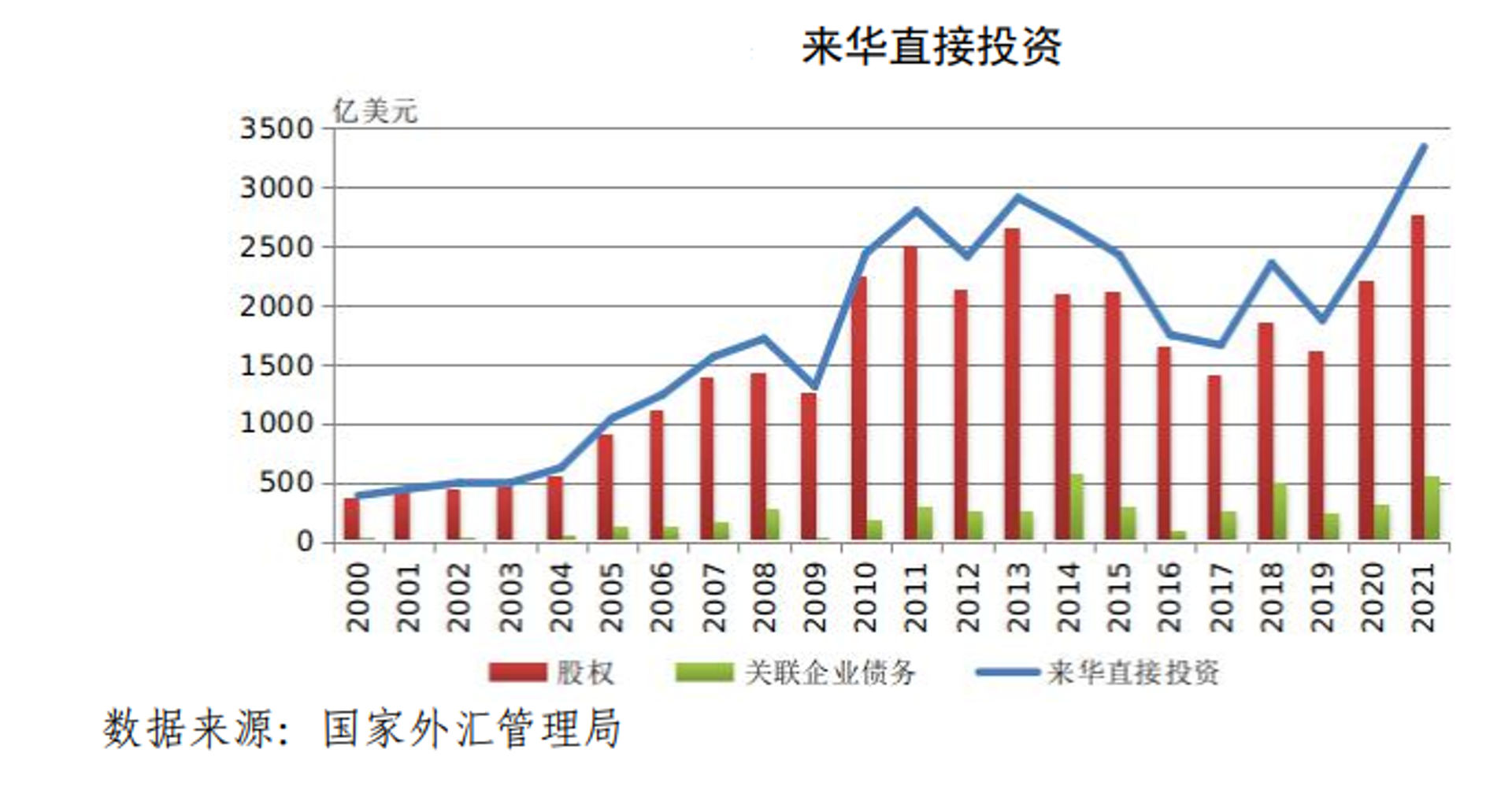 烟威集装箱